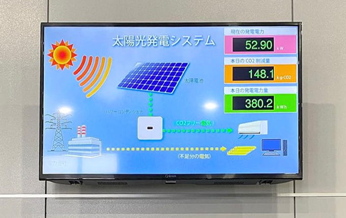 写真:太陽光発電システム